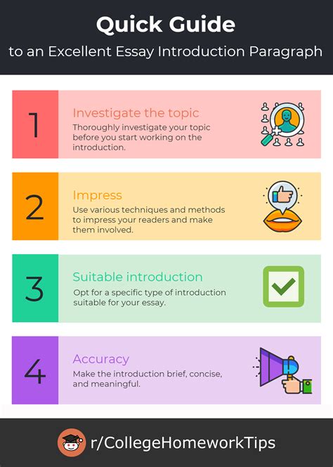 Introducti Paragraph