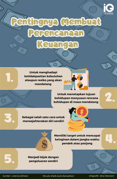 Pentingnya Harga Diri dalam Keuangan
