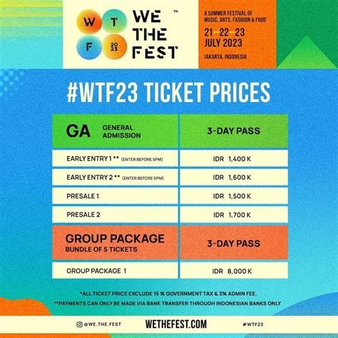 Harga Tiket We the Fest