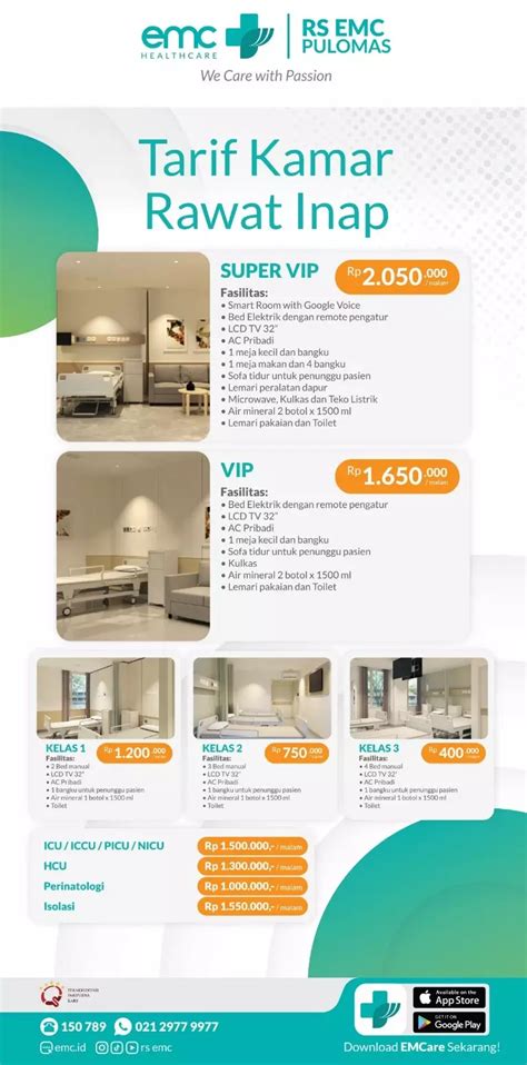 Harga Kamar Inap di RS Kandou