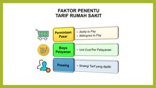 Faktor-faktor yang Mempengaruhi Biaya Kamar Rumah Sakit Atma Jaya