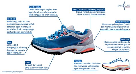 Tips Memilih Sepatu Sekolah yang Sesuai dengan Kebutuhan Siswa