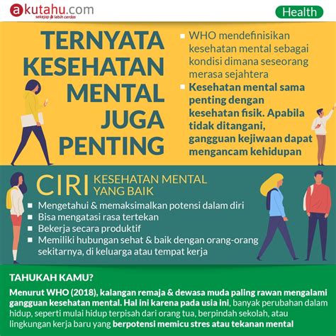 Tips dan Panduan untuk Meningkatkan Kesadaran Masyarakat tentang Kesehatan
