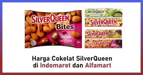 Faktor-Faktor Yang Mempengaruhi Harga Silverqueen di Alfamart