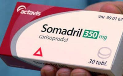 Faktor-faktor yang Mempengaruhi Harga Somadril di Apotik